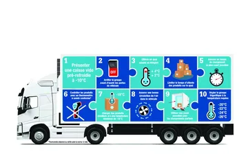 Фиксна цена Роба под температурним режимом у Brussel Белгија